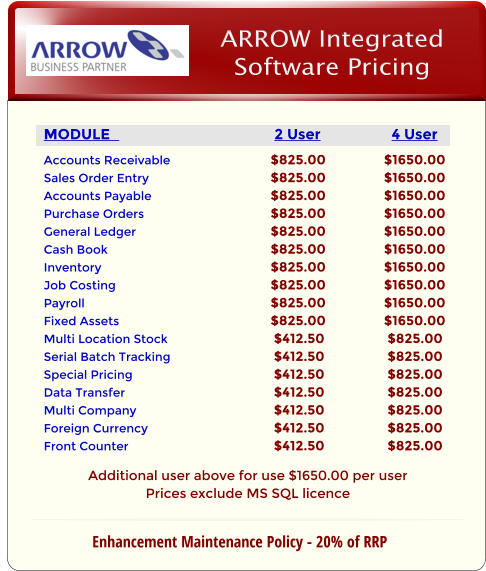 ARROW Integrated Software Pricing MODULE				  	 2 User		  4 User Accounts Receivable 			$825.00		$1650.00 Sales Order Entry				$825.00		$1650.00 Accounts Payable				$825.00		$1650.00 Purchase Orders				$825.00		$1650.00 General Ledger				$825.00		$1650.00 Cash Book					$825.00		$1650.00 Inventory					$825.00		$1650.00 Job Costing					$825.00		$1650.00 Payroll					$825.00		$1650.00 Fixed Assets					$825.00		$1650.00 Multi Location Stock			 $412.50		 $825.00 Serial Batch Tracking		 	 $412.50		 $825.00 Special Pricing			 	 $412.50		 $825.00 Data Transfer			 	 $412.50		 $825.00 Multi Company			 	 $412.50		 $825.00 Foreign Currency			 	 $412.50		 $825.00 Front Counter			 	 $412.50		 $825.00 Additional user above for use $1650.00 per user Prices exclude MS SQL licence Enhancement Maintenance Policy - 20% of RRP