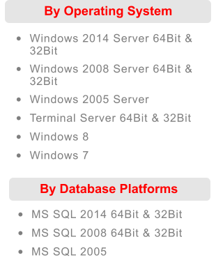•	MS SQL 2014 64Bit & 32Bit •	MS SQL 2008 64Bit & 32Bit •	MS SQL 2005 By Database Platforms  By Operating System  •	Windows 2014 Server 64Bit & 32Bit •	Windows 2008 Server 64Bit & 32Bit •	Windows 2005 Server •	Terminal Server 64Bit & 32Bit •	Windows 8 •	Windows 7